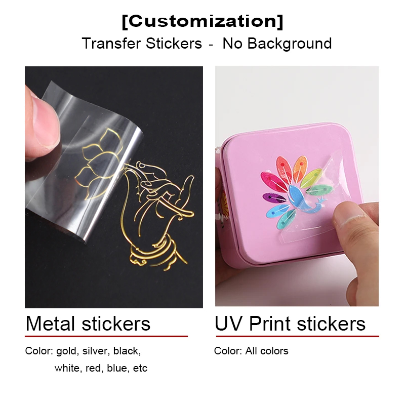 3D custom color UV transfer st - 3D Printing Labubu recensie en prijs