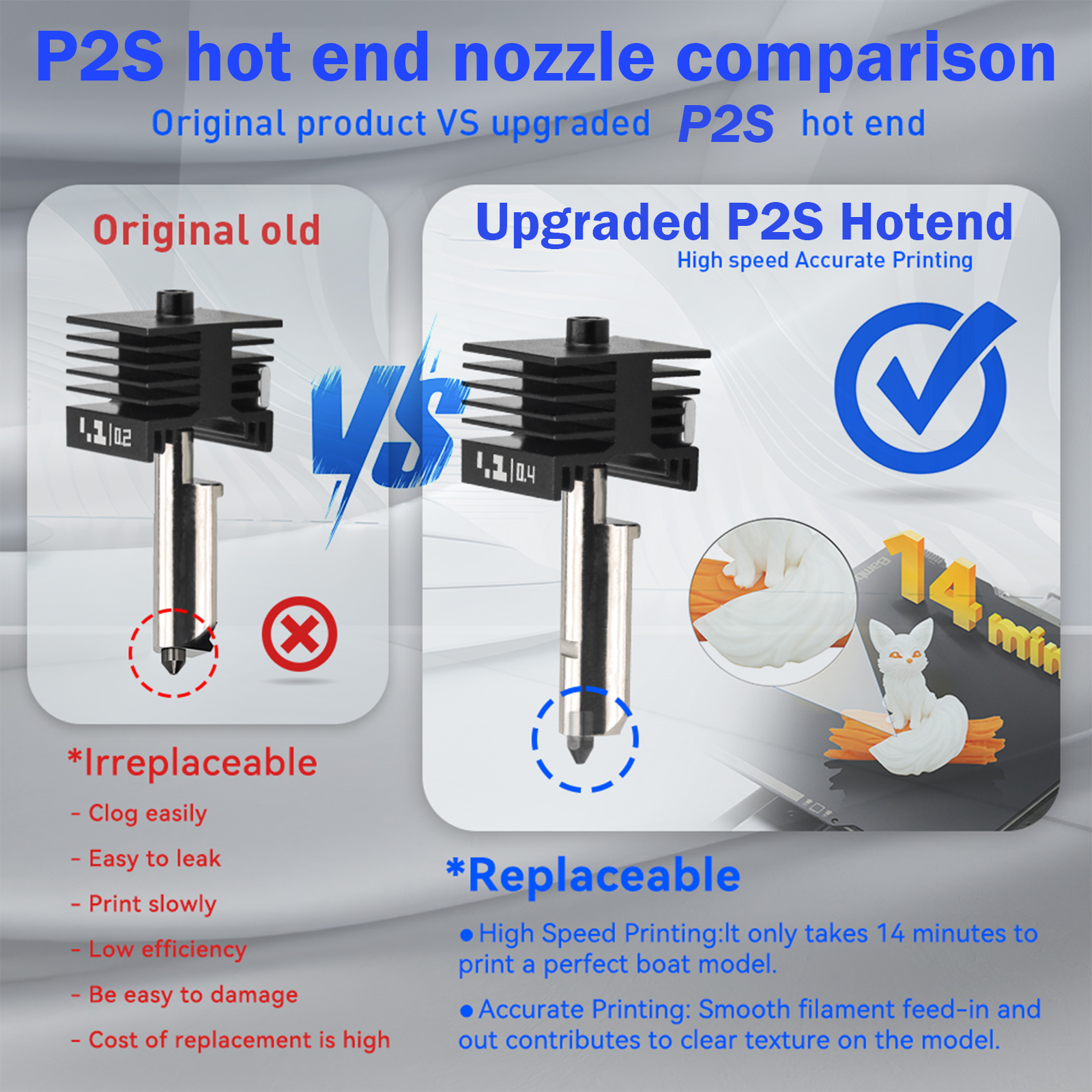 For Bambu Lab P2S H2C Upgraded - 3D Printing Bambu recensie en prijs