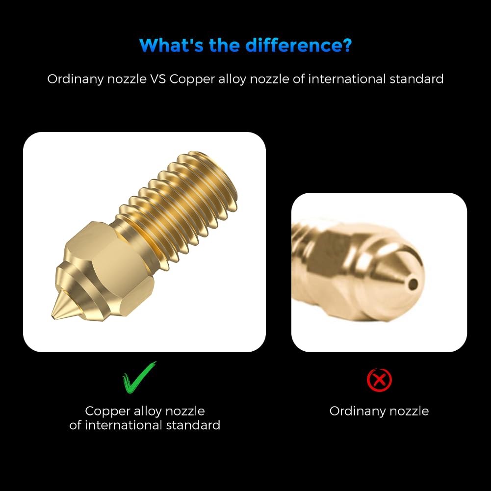 Official Creality Ender 3 V3 S - 3D Printer Nozzle Brass recensie en prijs