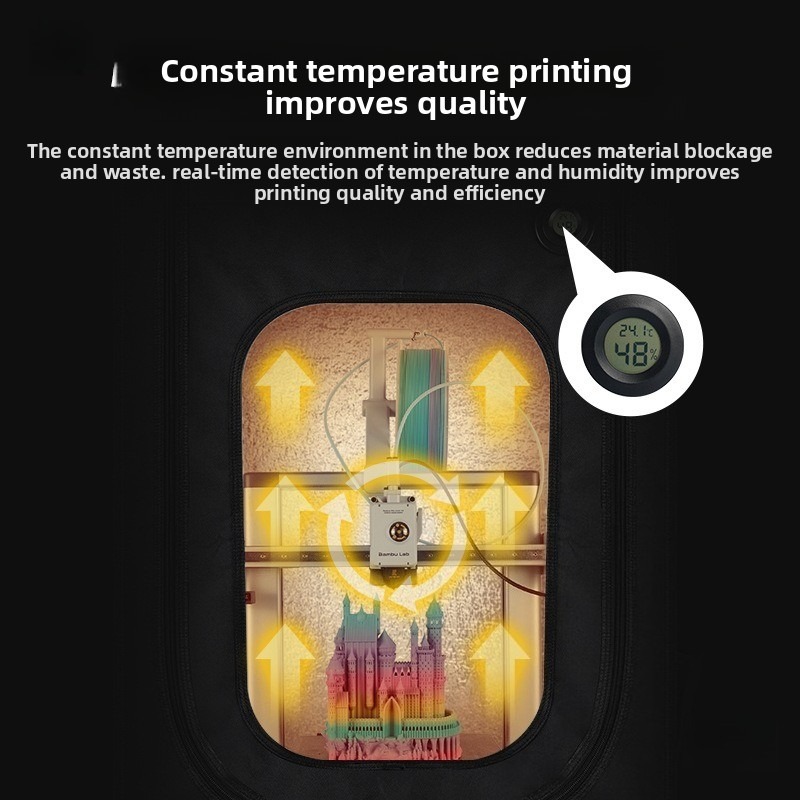 Resin 3D Printer Protective Co - 3D Printing Plastic recensie en prijs