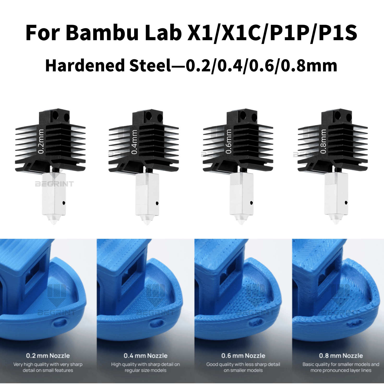 NEW Hotend Kit For Bambu Lab X - 3D Printing Bambu recensie en prijs