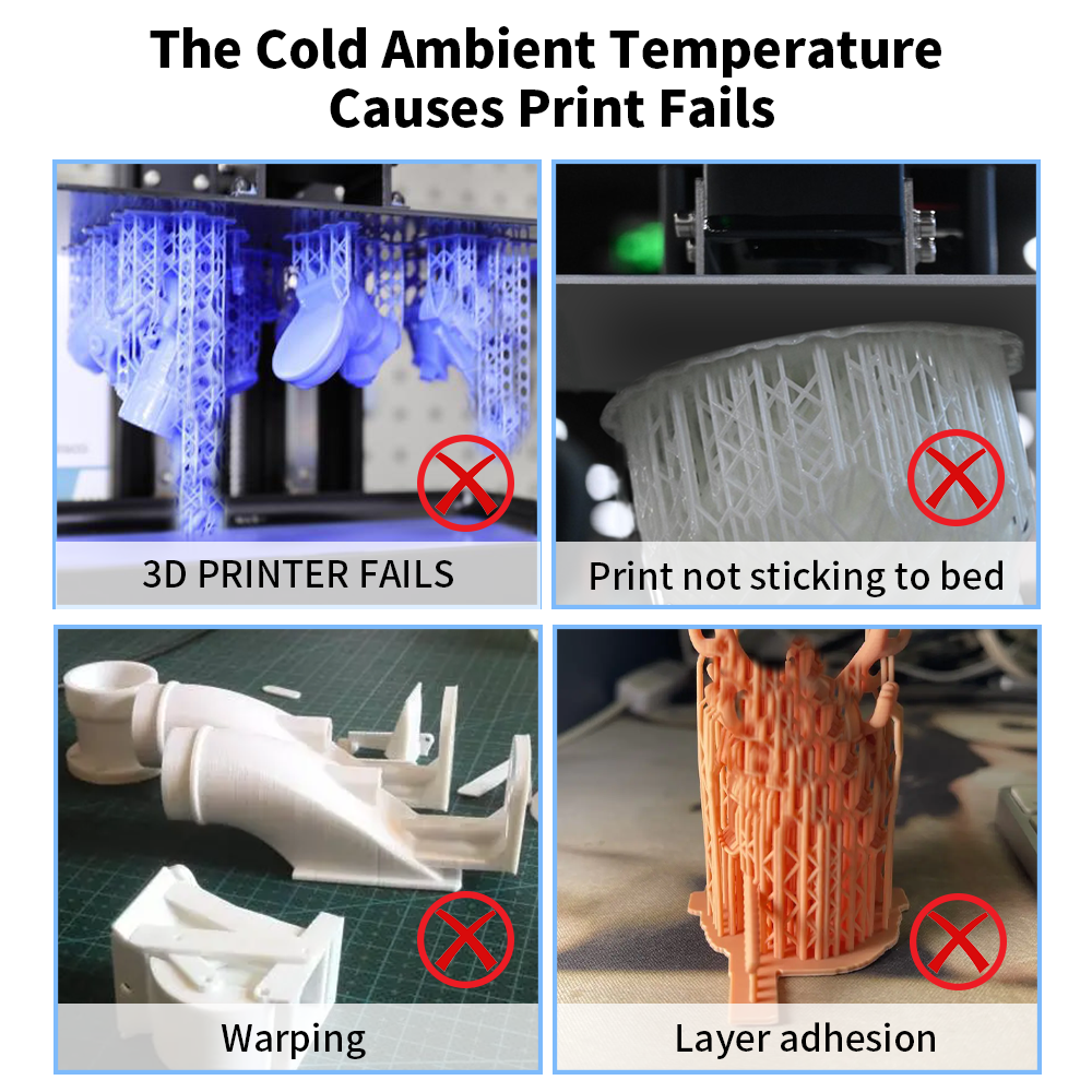 Mini Heater for ELEGOO,ANYCUBI - 3D Printing Elegoo recensie en prijs