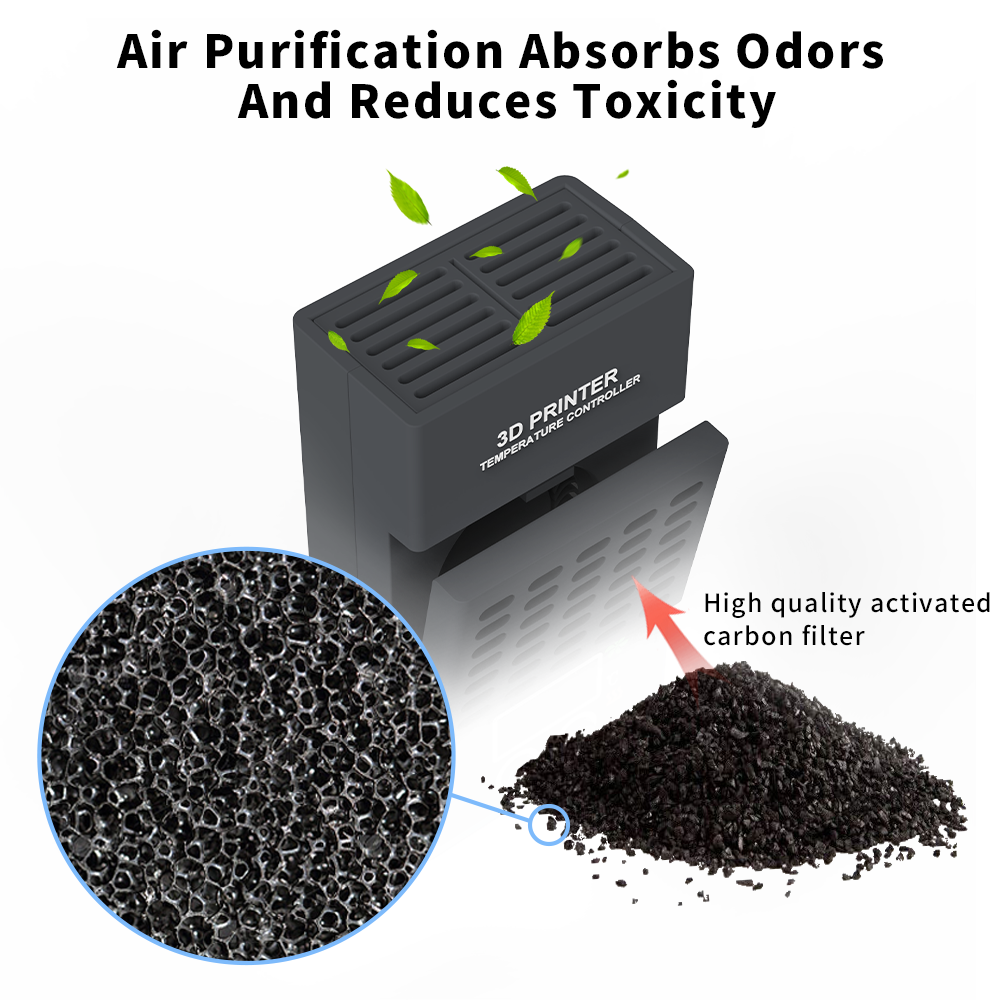 Mini Heater for ELEGOO,ANYCUBI - 3D Printing Elegoo recensie en prijs