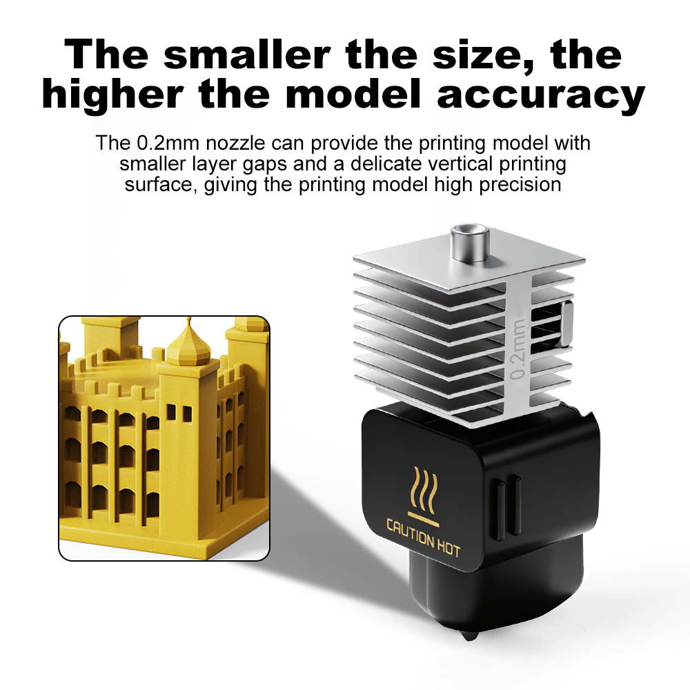 3D Printing Accessories A1/A1  - 3D Printing Bambu recensie en prijs
