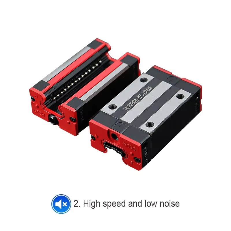 Linear Guide Class P HGR15 HGR - Linear Guide Rail recensie en prijs