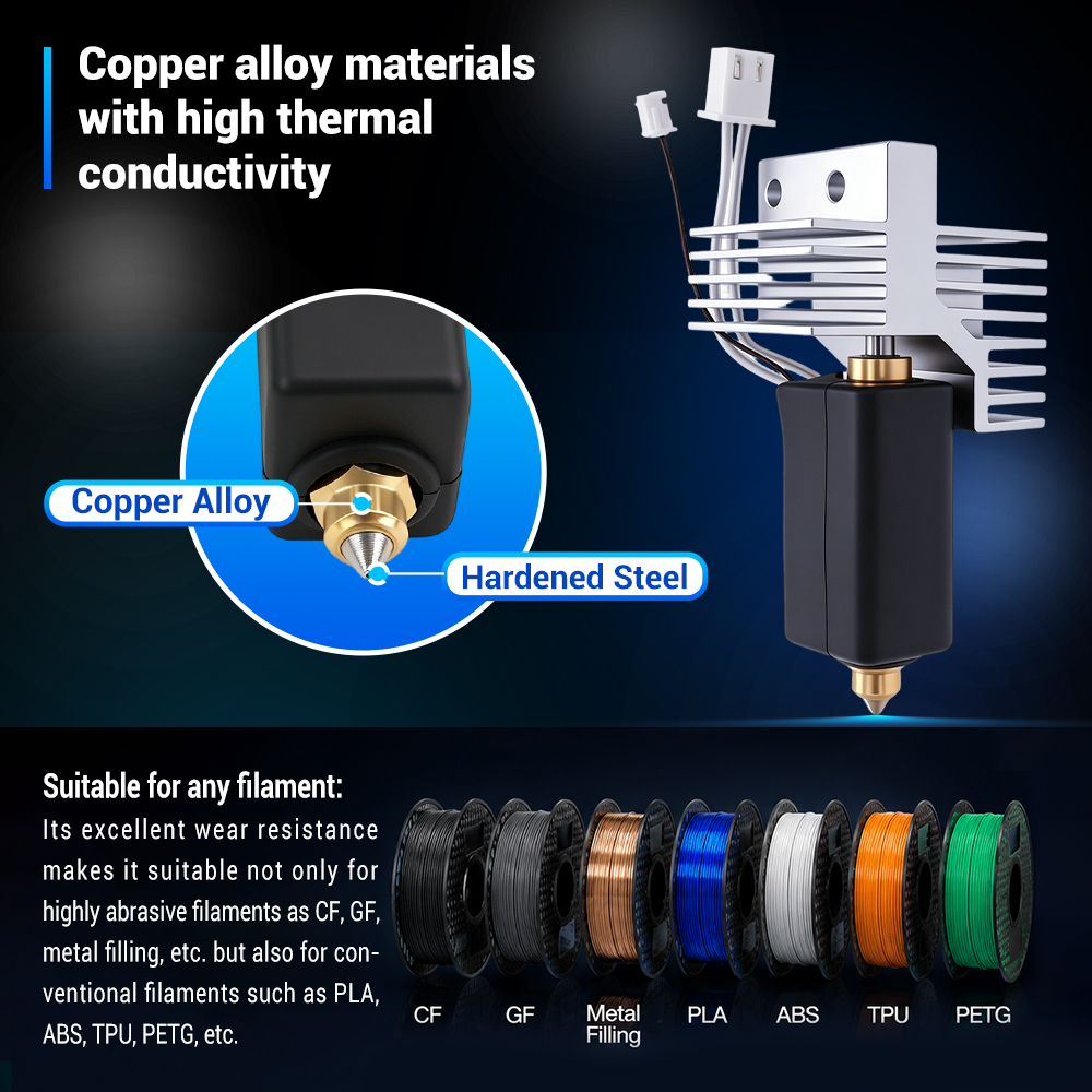 Upgrade Ceramic Hotend for Ele - 3D Printing Elegoo recensie en prijs