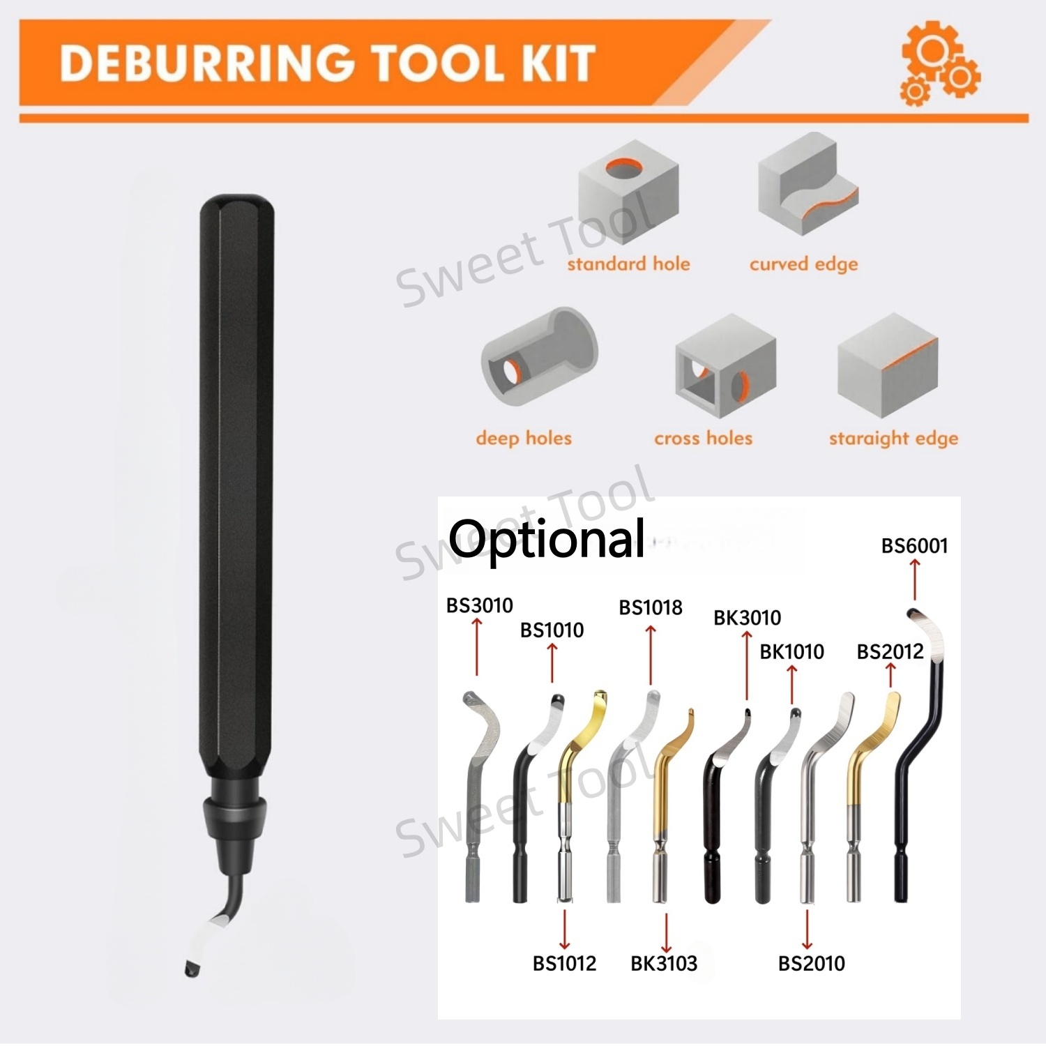 Deburring Tool Metal Handle wi - 3D Printing Files recensie en prijs